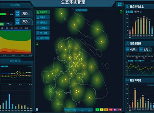 上海市生态环境局智慧环保平台