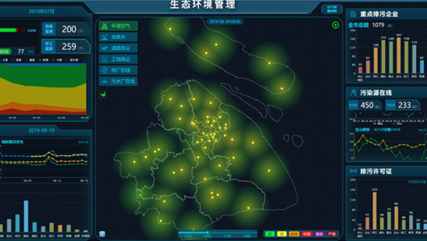 上海市生态环境局智慧环保平台